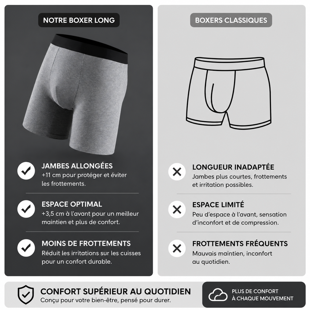 Boxer en  coton tricoté Premium