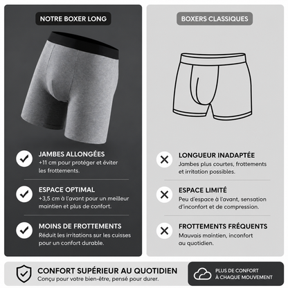 Boxer en  coton tricoté Premium
