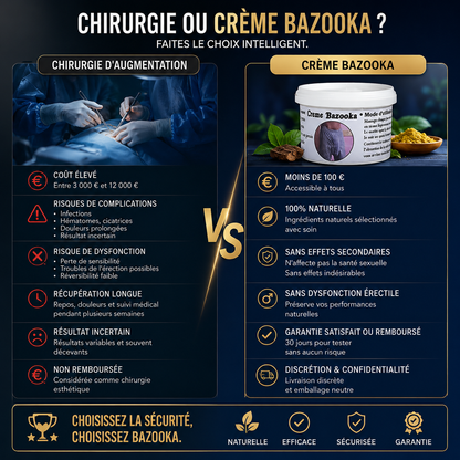 La Crème Bazooka