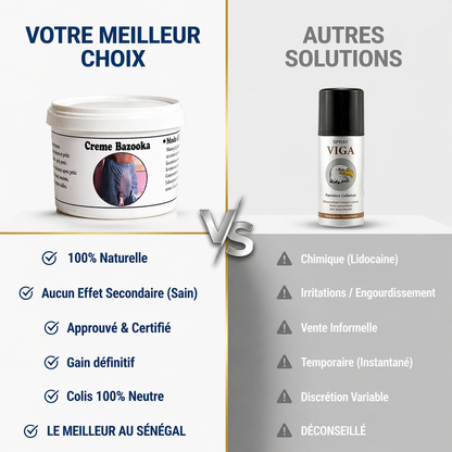 Créme Bazooka Authentique